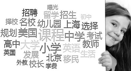 2018年對于國際學(xué)校是極具挑戰(zhàn)又充滿機(jī)遇的一年