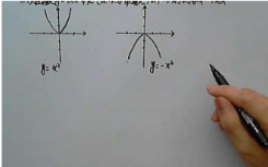 用數(shù)學(xué)樹(shù)立社區(qū)意識(shí)