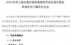 四所高校應(yīng)屆生可直接落戶上海
