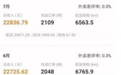 高校外賣堆積外賣員稱月入兩三萬