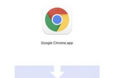 谷歌發(fā)布了支持蘋果芯片Macs的Chrome87