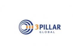 3Pillar與Backcountry的全球合作伙伴支持在線零售增長