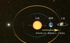 ESO的超大望遠(yuǎn)鏡探測土星星云的內(nèi)部