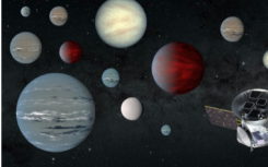 NASA的TESS航天器發(fā)現(xiàn)了2200種可能的系外行星的證據(jù)