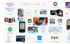 蘋果推出帶有Facetime空間音頻和實時文本等功能的iOS15