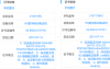 小米MIX4和小米CC11智能手機(jī)亮相TENAA透露了關(guān)鍵規(guī)格