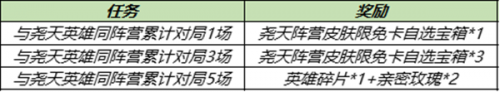 王者榮耀12月21日更新:鏡匿光追影者皮膚/堯天陣營英雄同陣營對局