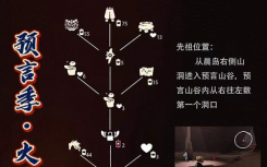 光宇12.30重制始祖的位置交換地圖列表光宇12.30重制始祖的內(nèi)容詳情