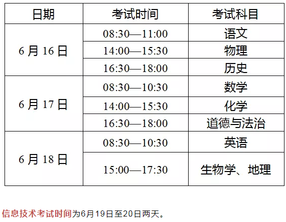 2022年云南中考時間及考試科目安排