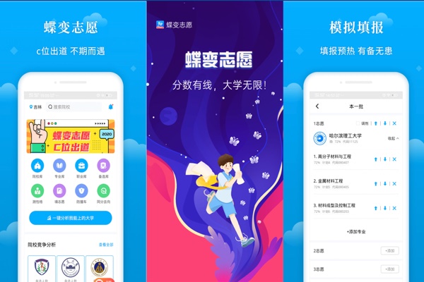 現(xiàn)代女生學(xué)什么專業(yè)比較好