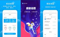 2022年男性學什么專業(yè)？