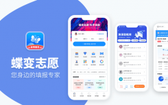 2022年適合女生的大學(xué)專業(yè)有哪些？