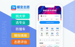 2022年適合女學(xué)生讀的大學(xué)專業(yè)有哪些？