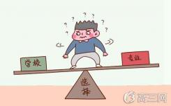 2022年男大學(xué)生就業(yè)前景好的專業(yè)有哪些？