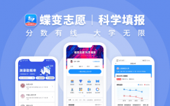 2022年男生讀什么專業(yè)比較好？