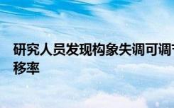 研究人員發(fā)現(xiàn)構(gòu)象失調(diào)可調(diào)節(jié)二維鈣鈦礦中的電荷載流子遷移率