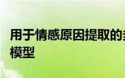 用于情感原因提取的多任務(wù)學(xué)習(xí)和自適應(yīng)知識模型