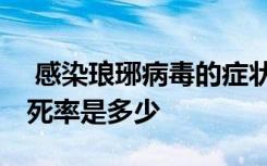 感染瑯琊病毒的癥狀有哪些 感染瑯琊病毒致死率是多少