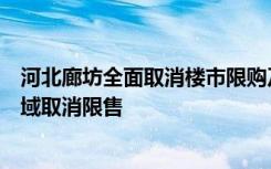 河北廊坊全面取消樓市限購及限售！同時(shí)對北三縣等重點(diǎn)區(qū)域取消限售