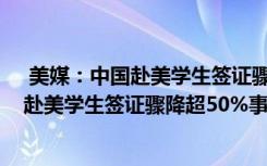  美媒：中國赴美學(xué)生簽證驟降超50%怎么回事 美媒：中國赴美學(xué)生簽證驟降超50%事件簡單介紹