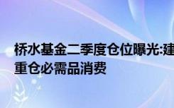  橋水基金二季度倉(cāng)位曝光:建倉(cāng)做多亞馬遜 增持谷歌和Meta 重倉(cāng)必需品消費(fèi)