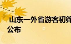  山東一外省游客初篩陽性 山東陽性活動軌跡公布