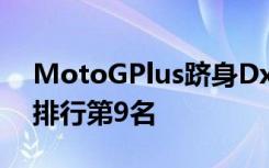 MotoGPlus躋身DxOMark?智能機(jī)攝像頭排行第9名