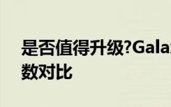是否值得升級(jí)?GalaxyNote5Note7規(guī)格參數(shù)對(duì)比