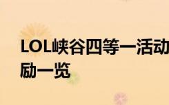 LOL峽谷四等一活動(dòng)網(wǎng)址 峽谷四等一開黑獎(jiǎng)勵(lì)一覽