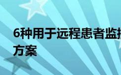 6種用于遠(yuǎn)程患者監(jiān)控的AI Healthcare解決方案