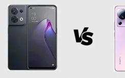 OPPO雷諾8vs小米Civi 2： 規(guī)格比較