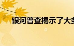 銀河普查揭示了大多數(shù)極端星系的起源