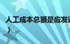 人工成本總額是應(yīng)發(fā)還是實發(fā)（人工成本總額）