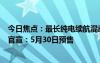 今日焦點：最長純電續(xù)航混動SUV！嵐圖FREE318KM車型官宣：5月30日預售