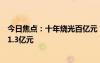 今日焦點(diǎn)：十年燒光百億元！奇點(diǎn)汽車(chē)成老賴(lài)：涉及金額超1.3億元