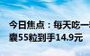 今日焦點(diǎn)：每天吃一粒：康恩貝維生素E軟膠囊55粒到手14.9元