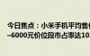 今日焦點：小米手機平均售價1144.7元：在中國大陸地區(qū)5–6000元價位段市占率達10.1%