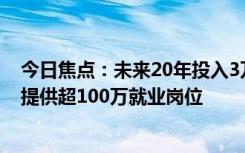 今日焦點：未來20年投入3萬億提升薪酬福利！京東：目標提供超100萬就業(yè)崗位