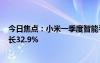 今日焦點(diǎn)：小米一季度智能手機(jī)業(yè)務(wù)收入465億元：同比增長(zhǎng)32.9%