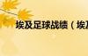 埃及足球戰(zhàn)績（埃及足球隊世界排名）