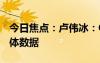 今日焦點(diǎn)：盧偉冰：Q2開始 公布小米汽車具體數(shù)據(jù)