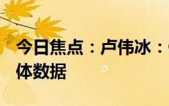 今日焦點(diǎn)：盧偉冰：Q2開始 公布小米汽車具體數(shù)據(jù)
