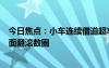 今日焦點(diǎn)：小車連續(xù)借道超車 1分鐘后就出事：失控沖出路面翻滾數(shù)圈