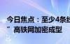 今日焦點：至少4條線今年開通！“八縱八橫”高鐵網(wǎng)加密成型
