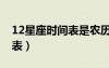 12星座時間表是農(nóng)歷還是陽歷（12星座時間表）