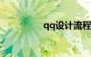 qq設(shè)計(jì)流程（QQ設(shè)計(jì)）