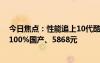 今日焦點：性能追上10代酷睿！龍芯3A6000開發(fā)板來了：100%國產(chǎn)、5868元