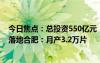 今日焦點(diǎn)：總投資550億元！維信諾第8.6代AMOLED產(chǎn)線落地合肥：月產(chǎn)3.2萬片