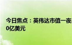 今日焦點(diǎn)：英偉達(dá)市值一夜暴增1.35萬(wàn)億，距蘋果僅差1000億美元