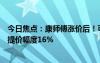 今日焦點(diǎn)：康師傅漲價(jià)后！可口可樂國(guó)內(nèi)悄然漲價(jià)：消息稱提價(jià)幅度16%